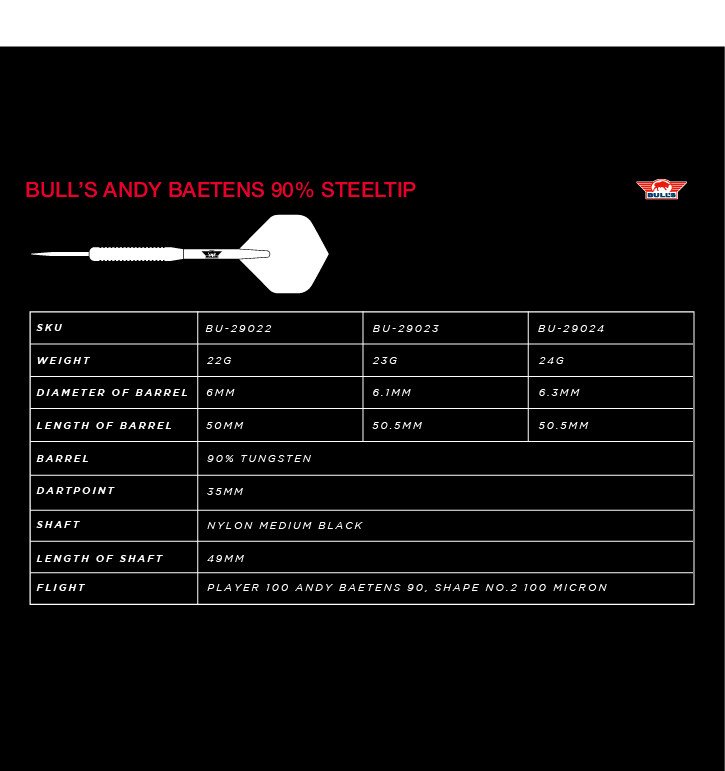 Bull's Andy Baetens 90% - 22g