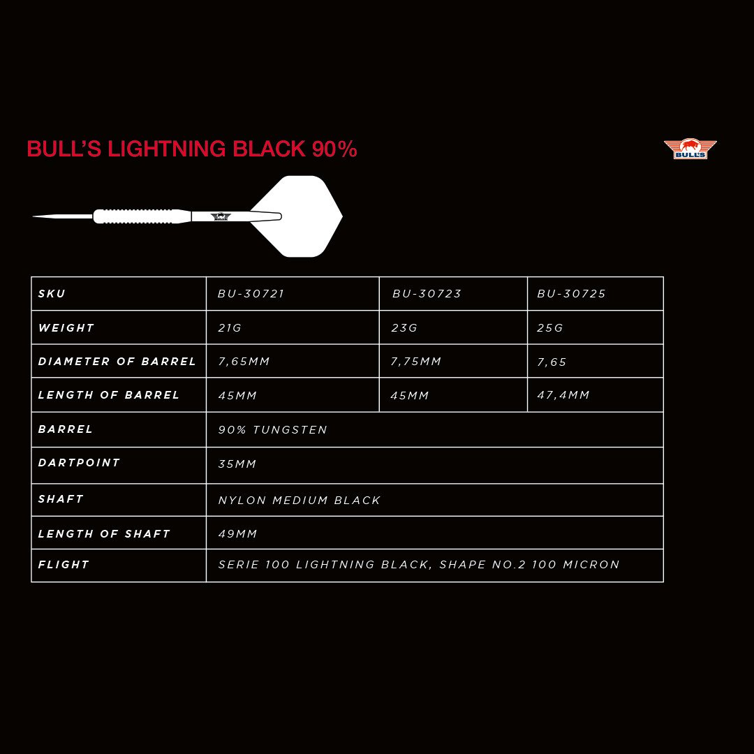 Bull's Lightning Black 90% - 23g