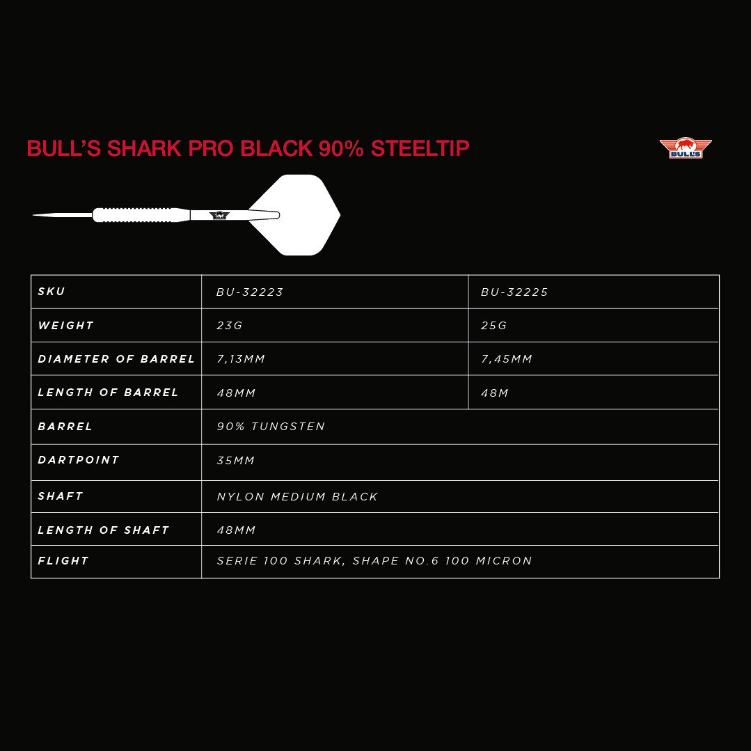 Bull's Shark Pro Black 90% - 23g