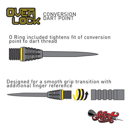 Shot Overlock Conversion Points - Silver 38mm